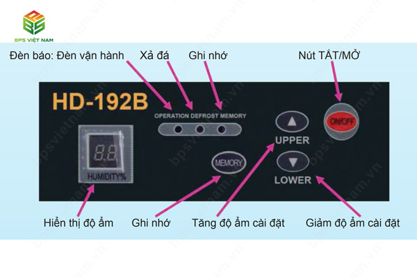 Bảng điều khiển của máy hút ẩm Harison HD-192B