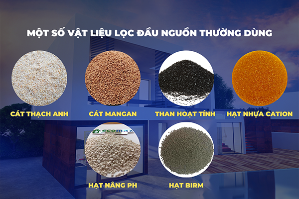 Một số vật liệu của hệ thống lọc nước đầu nguồn dành cho từng tình trạng nước