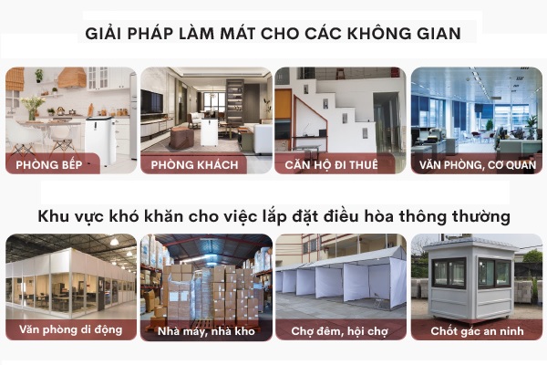 Ứng dụng của máy điều hòa di động Fujihome