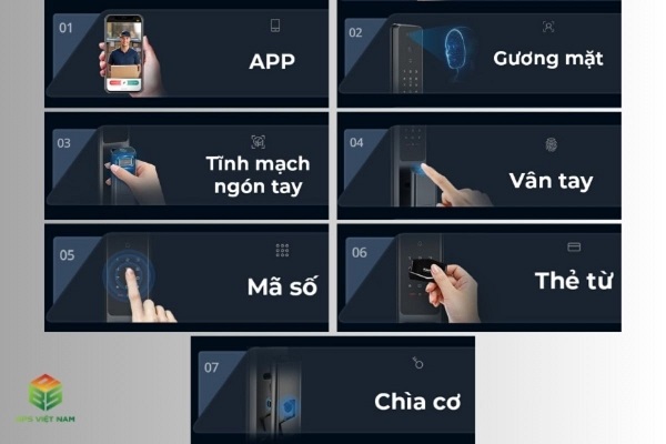 Công nghệ thẻ từ chống sao chép Kaadas