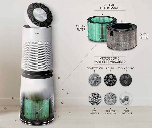 Máy lọc không khí LG