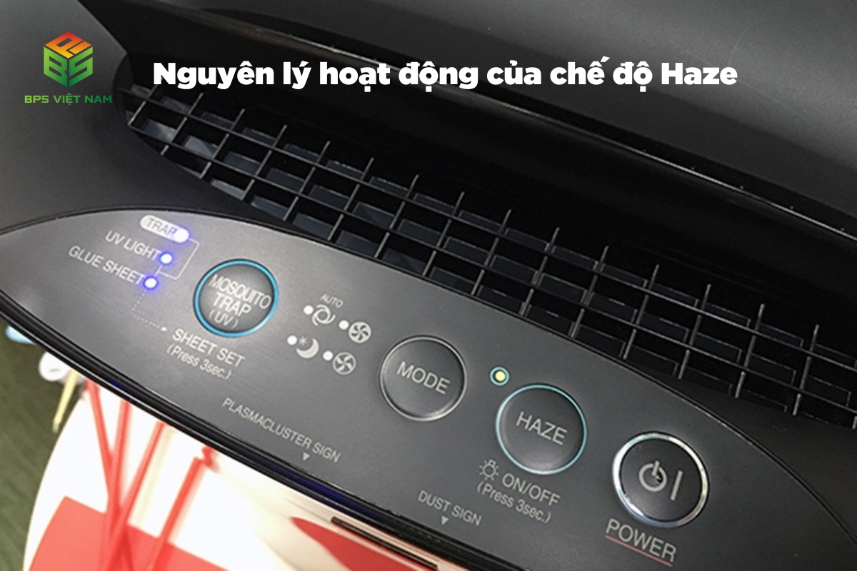 Nguyên lý hoạt động của chế độ Haze