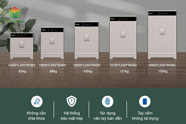 Lý do nên chọn mua két sắt thông minh PHILIPS
