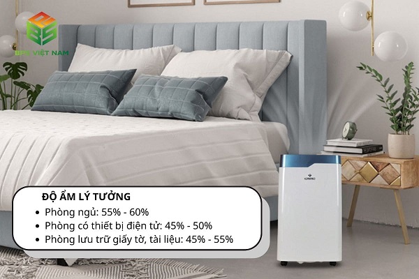 Hướng dẫn cách sử dụng máy hút ẩm và 7 lưu ý quan trọng