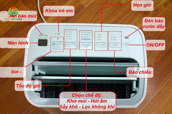 Cách sử dụng máy hút ẩm Sharp DW-E16FA-W