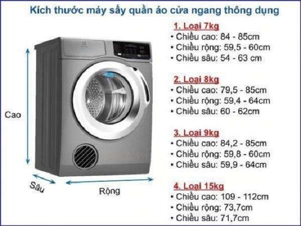 Kích thước máy sấy quần áo thông dụng và chi tiết các hãng