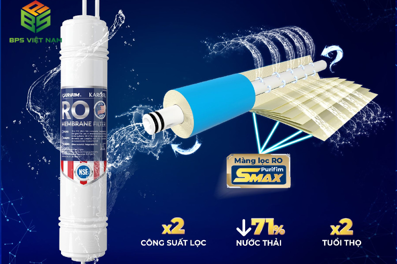 Tìm hiểu các loại màng lọc RO trên máy lọc nước Karofi 