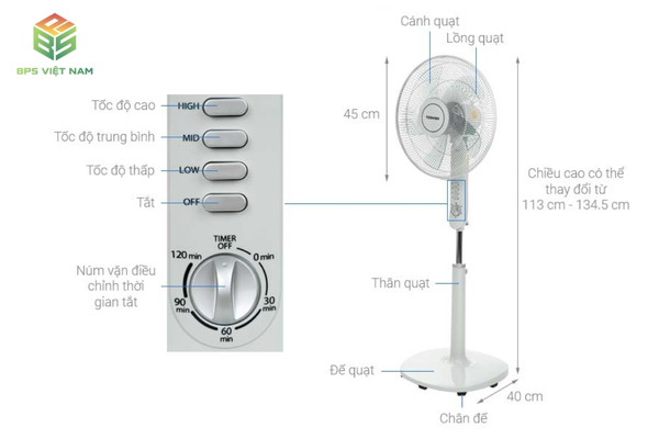 Đánh giá quạt cây Toshiba chi tiết (Ưu - Nhược điểm)