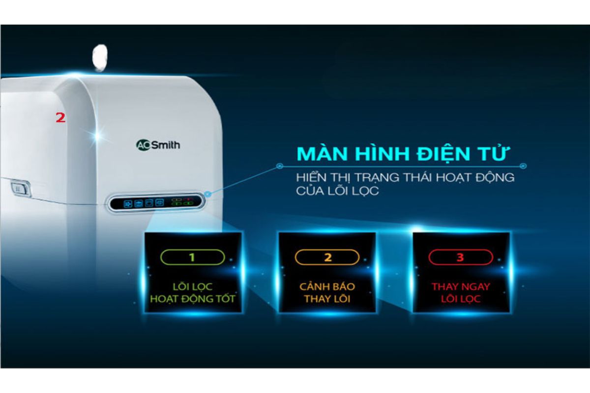 Giá Lõi & Cách Thay Lõi Máy Lọc Nước A.O. Smith Tại Nhà